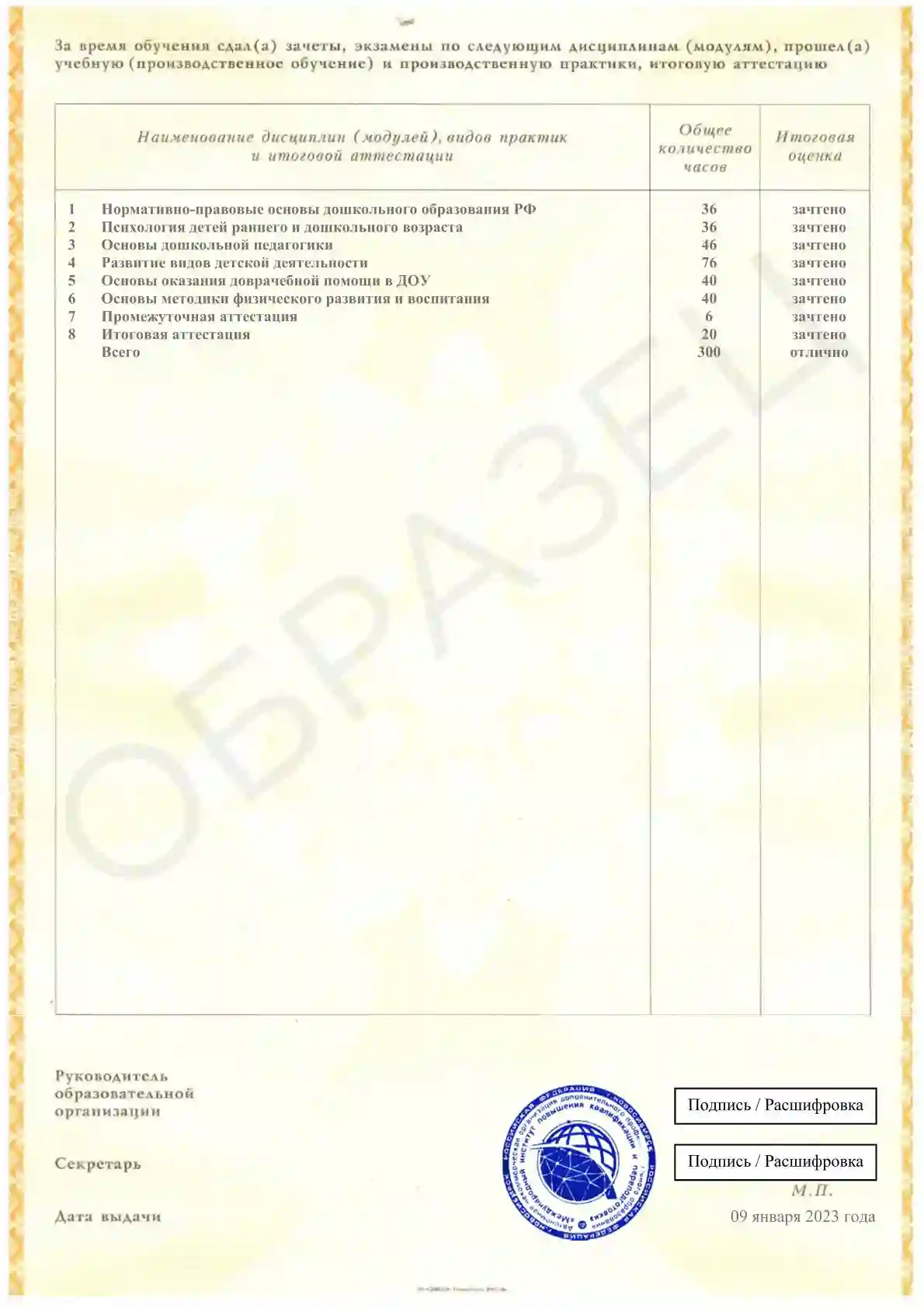 Документ Приложение к свидетельству (обратная сторона)