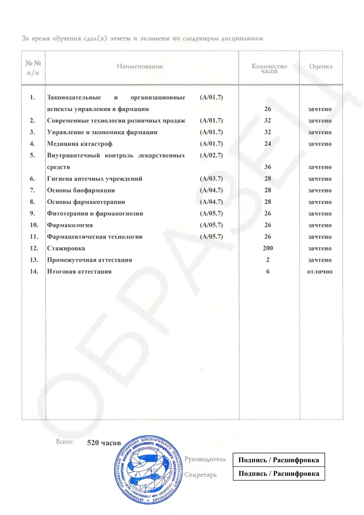 Фото Приложение к диплому (обратная сторона)